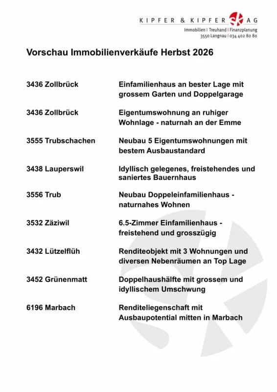 Immobilie in Kyburg-buchegg - Wohnen auf einem Boden - Freistehendes 5.5-Zimmer-Einfamilienhaus an idyllisch ruhiger Lage - Bild 12