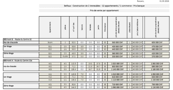 Immobilie in Belfaux - Nouvelle promotion! 4.5 piÃ¨ces - appartement avec parking intÃ©rieur, Belfaux - Bild 10