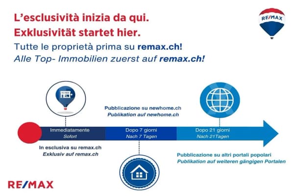 Immobilie in Ligornetto - Ampio e confortevole 4Â½ locali in residenza tranquilla - Bild 1