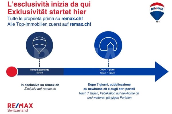 Immobilie in Gordola - Affascinante casa ticinese con vista lago - Bild 2