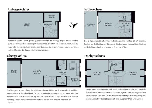 Immobilie in Niederneunforn - Ãœberbauung Engel, modernes Reiheneinfamilienhaus Premium - Bild 5