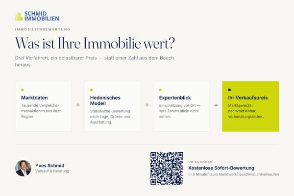 Immobilie in Wabern - 6-Zimmer-Einfamilienhaus mit 761 m² Grundstück in Wabern bei Bern - sanierungsbedürftig, mit viel Spielraum - Bild 8