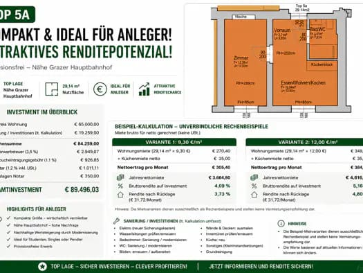 Immobilie in Eggenberg - Wohnanlage zum Kauf - Graz - 65.000 € - 1 Zimmer, 29,1 m² - Bild 1