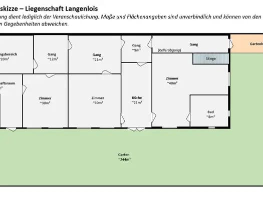Immobilie in Langenlois - Haus zum Kauf - Langenlois - 295.000 € - 5 Zimmer, 221 m², 509 m² Grundstück - Bild 2