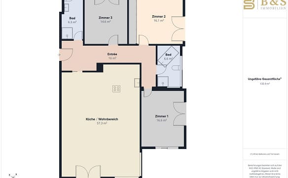 Immobilie in Stein Am Rhein - Luxuriöse Gartenwohnung mit grossem Sitzplatz in Stein am Rhein - Bild 13