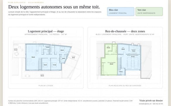 Immobilie in Senèdes - Villa neuve avec unité indépendante et vue dégagée sur les Préalpes... - Bild 2