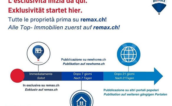 Immobilie in Campello - Casa di vacanza bifamiliare con terreno edificabile - Bild 1