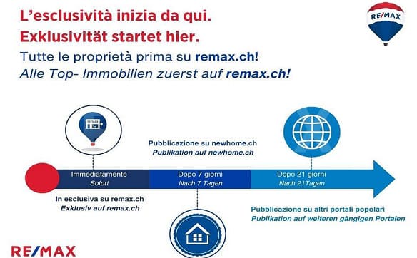 Immobilie in Scareglia - Autentica casa di nucleo di tre piani con giardino - rustico e terreni - Bild 1