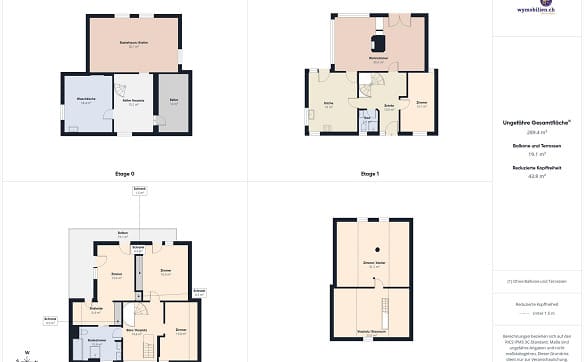 Immobilie in Zollbrück - Einfamilienhaus in Zollbrück  - Bild 9