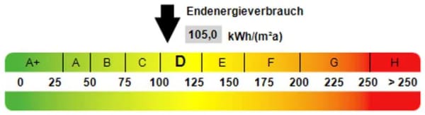 Immobilie in Zwickau - Großzügiges ehemaliges Bauernhaus in Crossen   - Bild 4