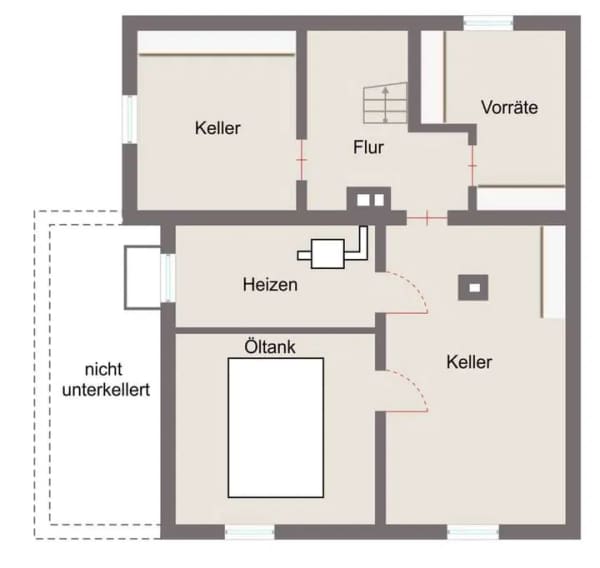 Immobilie in Aiterhofen - Ein-/Zweifamilienhaus mit viel Platz in Irlbach

 - Bild 4