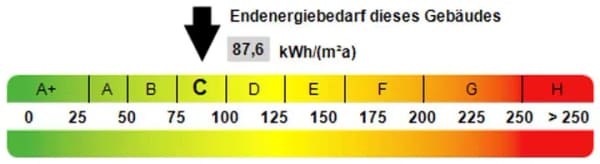 Immobilie in Zschepplin - Charmantes Bauernhaus vor den Toren Bad Dübens  - Bild 4