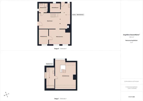 Immobilie in Hohwacht - Historische Reetdachkate mit Sauna, Whirlpool und großem Naturgrundstück - Bild 1