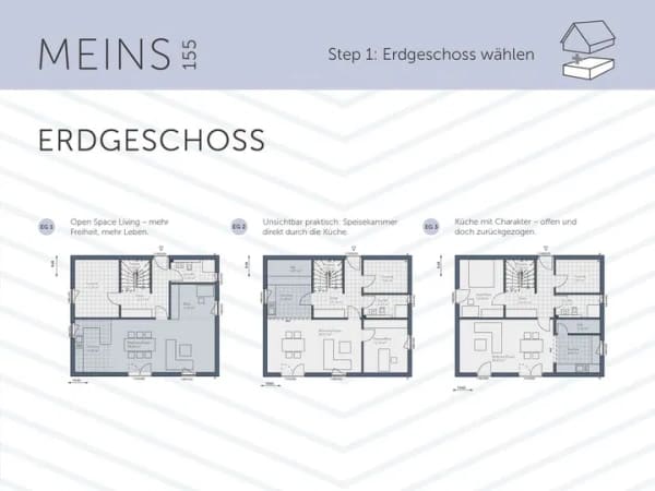 Immobilie in Gräfenberg - Ein echtes Juwel – unbedingt einen Blick wert - 4 Zimmer und incl. Grundstück - Bild 2