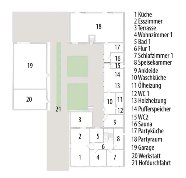 Immobilie in Schönewalde - Bezugsfertiger Vierseitenhof - 5.340 m² - ca 245 m² Wohnfläche, 680 m² Nutzfläche - Bild 2
