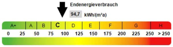 Immobilie in Hachenburg - Ansprechende, gepflegte Eigentumswohnung in beliebter Hachenburger Wohnlage!  - Bild 4