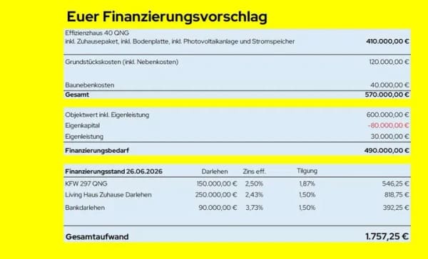 Immobilie in Blindheim - 400.000EUR Darlehen für unter 2,5%! QNG und Livinghaus machen´s möglich! - Bild 2