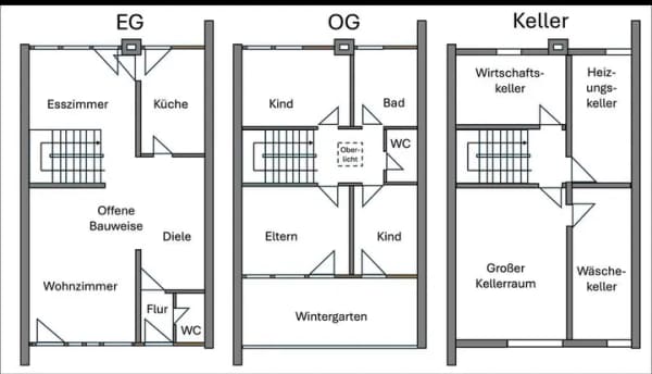 Immobilie in Kirkel - Großzügiges Flachdach-Reihenhaus im Grünen - provisionsfrei/privat - Bild 3