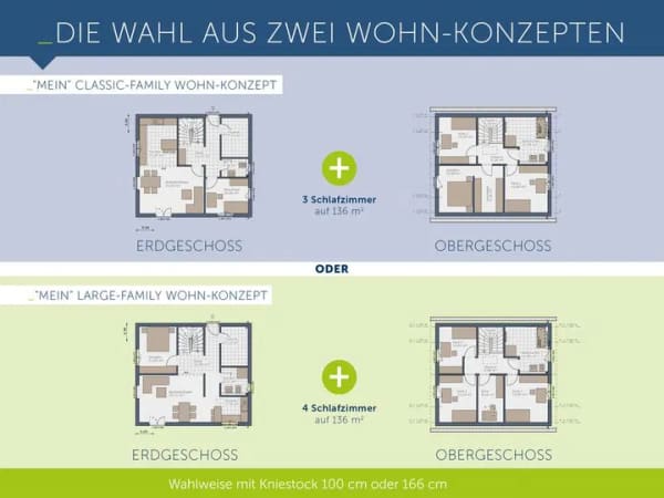 Immobilie in Stein-Neukirch - Traumhaus auf großem Grundstück – Unser Angebot für Ihre Zukunft - Bild 3