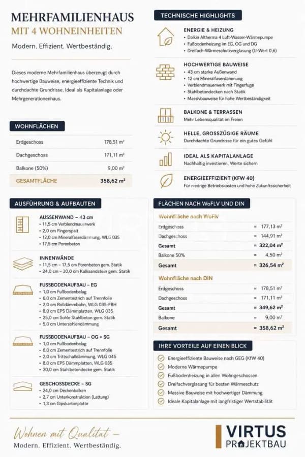 Immobilie in Rerik - Traumlage zwischen Salzhaff und Ostsee - Bild 3