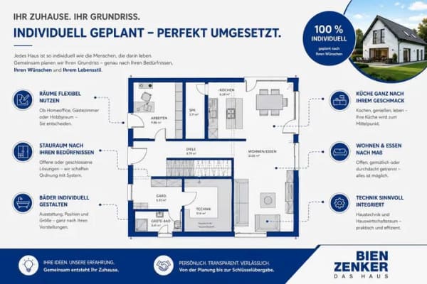 Immobilie in Moos - Grundstück + Haus in Moos - Bestpreisgarantie bei Bien-Zenker - Bild 1