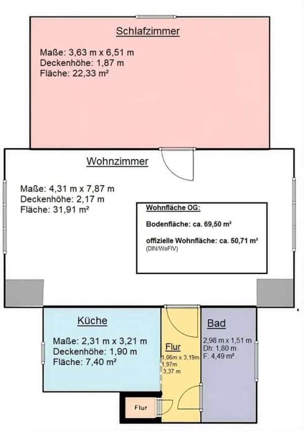 Immobilie in Loitz - Von Privat: Stadthaus mit gr. Grundstück & Potenzial: Modernisierte Substanz im EG & Potenzial im OG - Bild 2