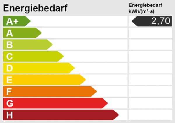Immobilie in Argenbühl - Moderne Erdgeschosswohnung mit Garten – Barrierefreier Wohnkomfort in einem Mehrgenerationenquartier - Bild 1