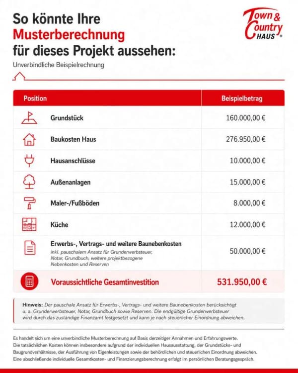 Immobilie in Tarp - Ein Zuhause nach Ihren Vorstellungen – in besonderer Lage - Bild 2