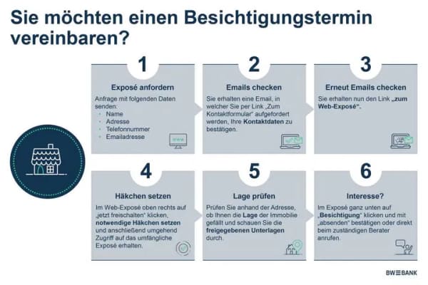 Immobilie in Schwieberdingen - Schöne 4-Zimmer-Eigentumswohnung in Schwieberdingen - Bild 1