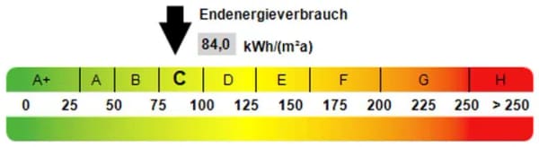 Immobilie in Dresden - 1,5 Raum Wohnung mit Balkon, EBK, TG - Bild 4