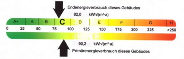 Immobilie in Wilhermsdorf - Modern, hell, naturnah – Stilvolle 4-Zimmer-Gartenwohnung inklusive Tiefgarage! - Bild 1