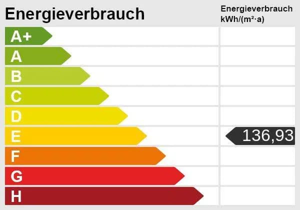 Immobilie in Hersbruck - TOP renovierte 1-Zimmer-DG-Wohnung, mit EBK, Aufzug und TG-Stellplatz in Citylage - Bild 1