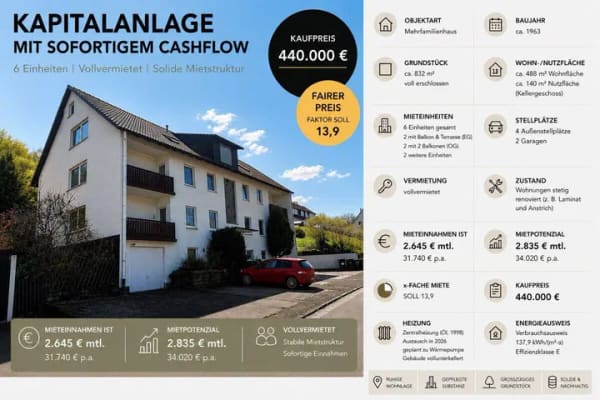 Immobilie in Brevörde - Kapitalanlage Cashflowpositiv - 6 Einheiten im Weserbergland - Bild 1