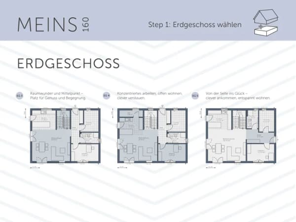 Immobilie in Niederfinow - Hier beginnt Ihr neues Familienkapitel – Zuhause ankommen, wohlfühlen, glücklich sein. - Bild 2