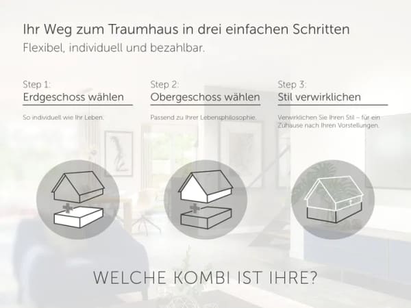 Immobilie in Niederfinow - Endlich Raum für alles, was zählt – Willkommen im Zuhause Ihrer Träume. - Bild 3
