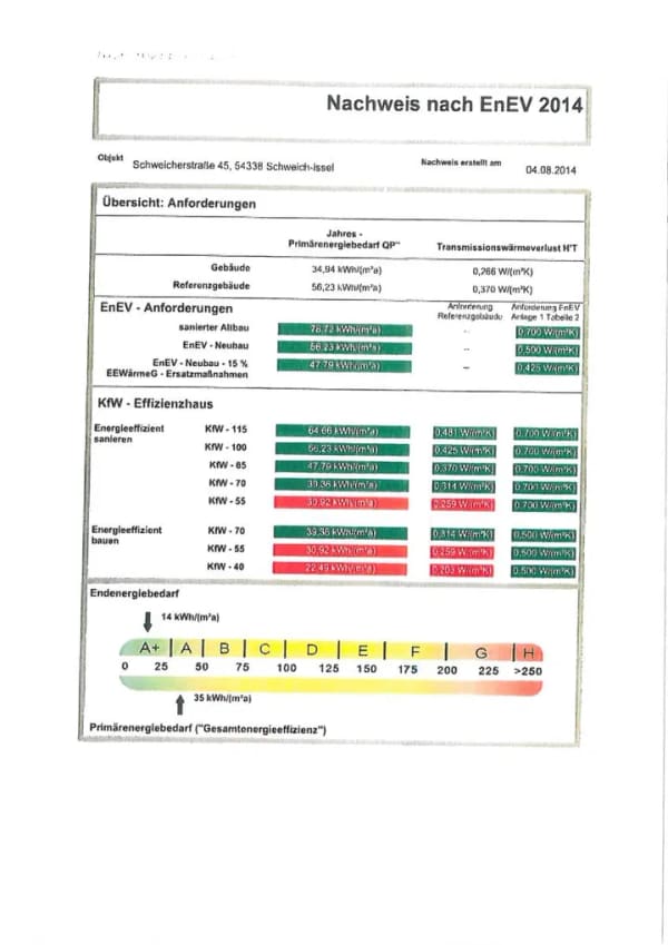 Immobilie in Schweich - Modernes Wohnen in gefragter Lage von Schweich-Issel - Bild 3