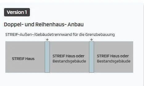 Immobilie in Hamburg - Anbau an ein bestehendes Haus - Ideen und alle Möglichkeiten mit STREIF - Bild 1