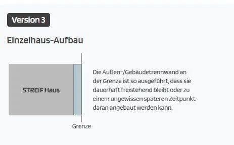 Immobilie in Hamburg - Anbau an ein bestehendes Haus - Ideen und alle Möglichkeiten mit STREIF - Bild 3