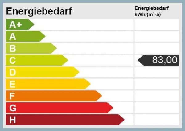 Immobilie in Stralendorf - Sanierte 2-Zimmer-Erdgeschosswohnung mit Ausbauoption, 2 Terrassen & Landhauscharme nahe Schwerin - Bild 4