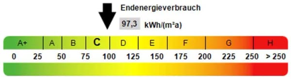 Immobilie in Mössingen - Lukrative Kapitalanlage mit langjährigem Mietverhältnis! - Bild 1