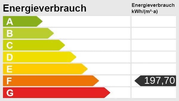 Immobilie in Bad Fallingbostel - Gepflegtes Mehrfamilienhaus in zentraler Lage von Bad Fallingbostel - Bild 3