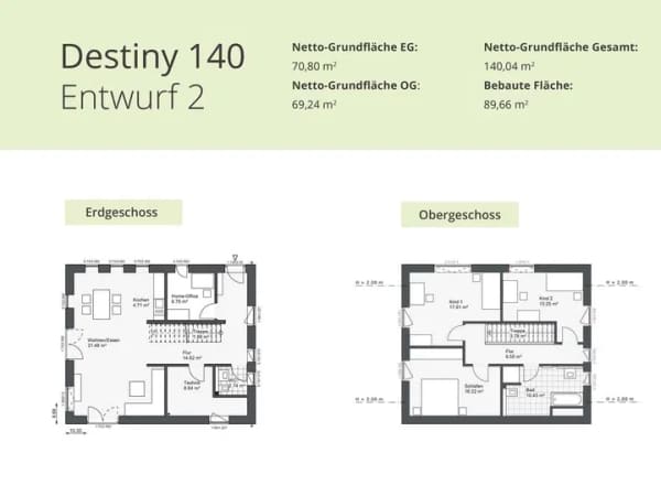 Immobilie in Jörl - Kinderparadies – Ihr Zuhause - Bild 2