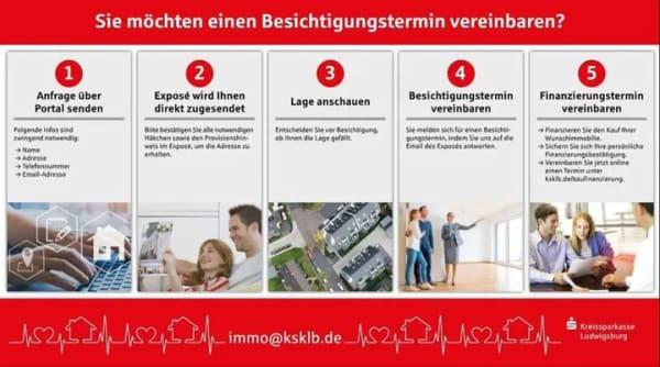Immobilie in Marbach am Neckar - Attraktive Kapitalanlage - helle 3-Zimmer-Wohnung mit durchdachtem Grundriss! - Bild 2