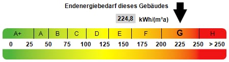 Immobilie in Fehl-Ritzhausen - Einfamilienwohnhaus mit 2 Wohnungen! Flexible Möglichkeiten für Selbstnutzer und Kapitalanleger! - Bild 4