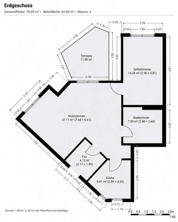 Immobilie in Salem - 2-Zimmer-Wohnung mit Südterrasse in bester Lage nahe Schlosssee und Neue Mitte Salem - Bild 1