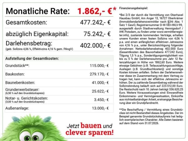 Immobilie in Friesack - Ab 1.862 Euro Rate* - modernes Neubau-Einfamilienhaus in Friesack! - Bild 1