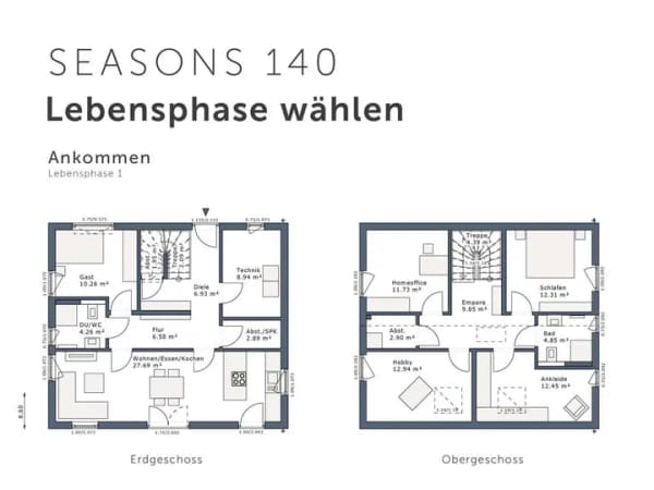 Immobilie in Reichenschwand - EINZIGARTIGES Hauskonzept – verändert sich mit DEINER Lebenssituation. Incl. Grundstück in Hersbruck - Bild 2