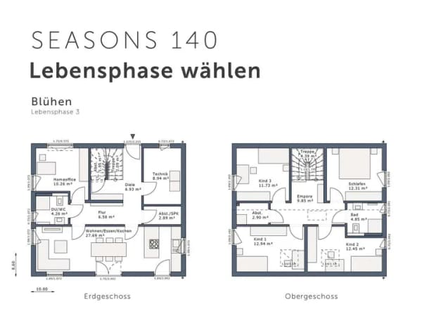 Immobilie in Reichenschwand - EINZIGARTIGES Hauskonzept – verändert sich mit DEINER Lebenssituation. Incl. Grundstück in Hersbruck - Bild 4