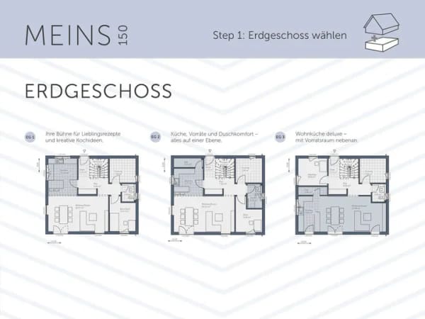Immobilie in Inzigkofen - Schlüsselfertig, QNG und viel Platz für deine Träume in Inzigkofen - Bild 2