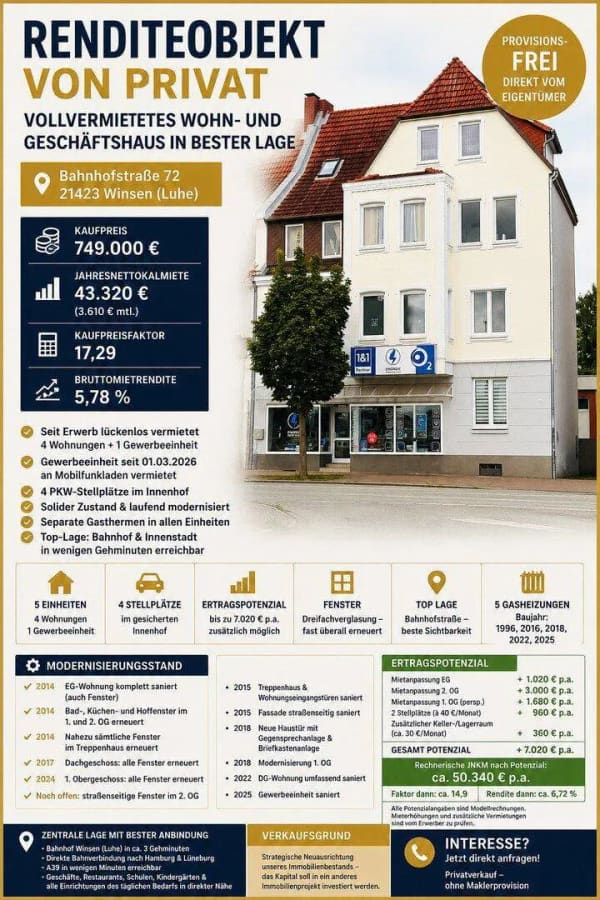 Immobilie in Winsen (Luhe) - Provisionsfrei: Vollvermietetes Wohn- und Geschäftshaus in zentraler Bahnhofslage - Faktor 17,3 - Bild 0